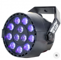 Mini par UV LED